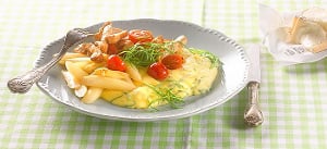 Spargel mit gebratenen Hähnchenstreifen und Bärlauchpolenta