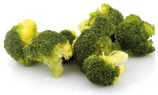 Grün (Magnesium)