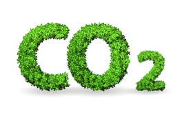 CO-2 Zertifikat